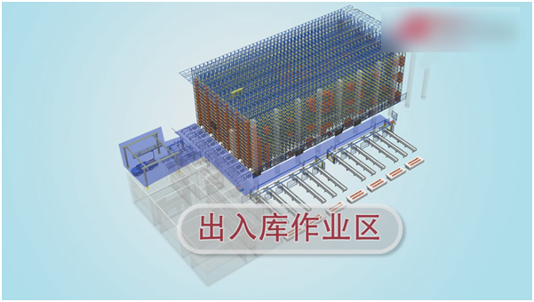 仓储和检索区