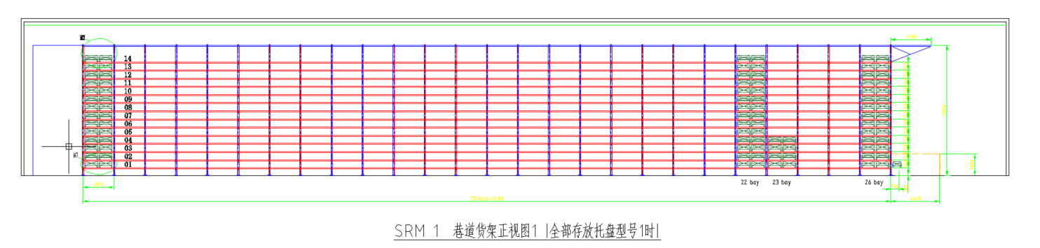 自动化立体库方案规划